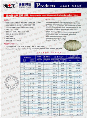錦綸纜繩/尼龍纜繩