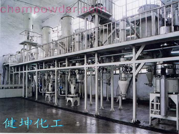 納米碳化矽及微粉