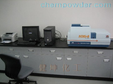 納米碳化鈦及微粉