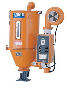 保溫式料鬥幹燥機