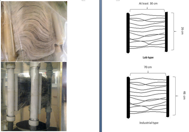 中空纖維過濾芯 