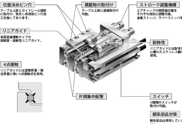 日本NEW-ERA(新時代)電磁閥/昊盛國際中國總代理