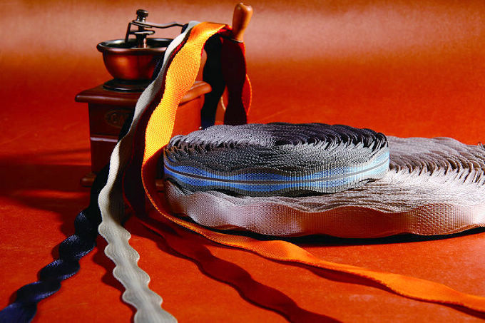 寬窄帶、葫蘆帶、大小帶、寬窄異形帶