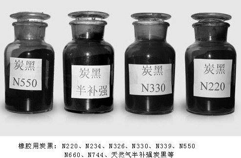 供應橡膠炭黑各種型號