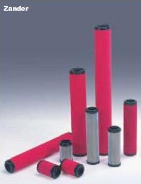 ZANDER濾芯