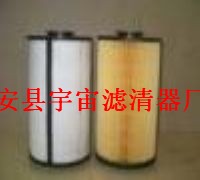 宇宙生產加工銷售道依茨濾芯全係列